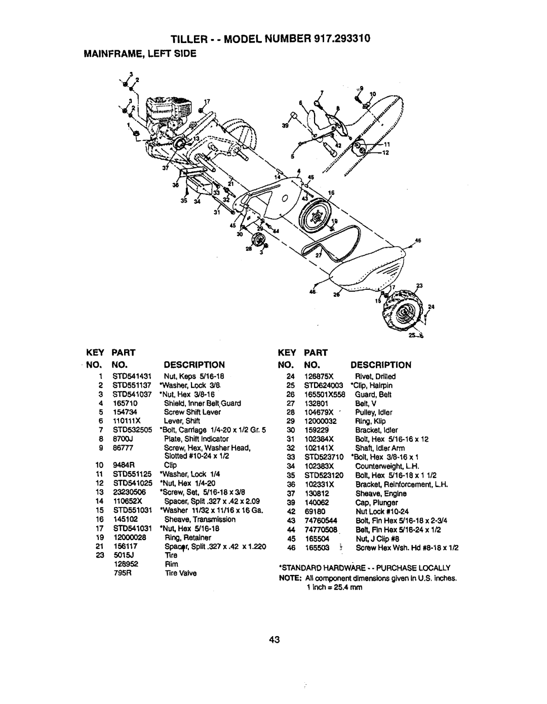 Craftsman 917.29331 owner manual MAINFRAME, Left Side, Part Description 