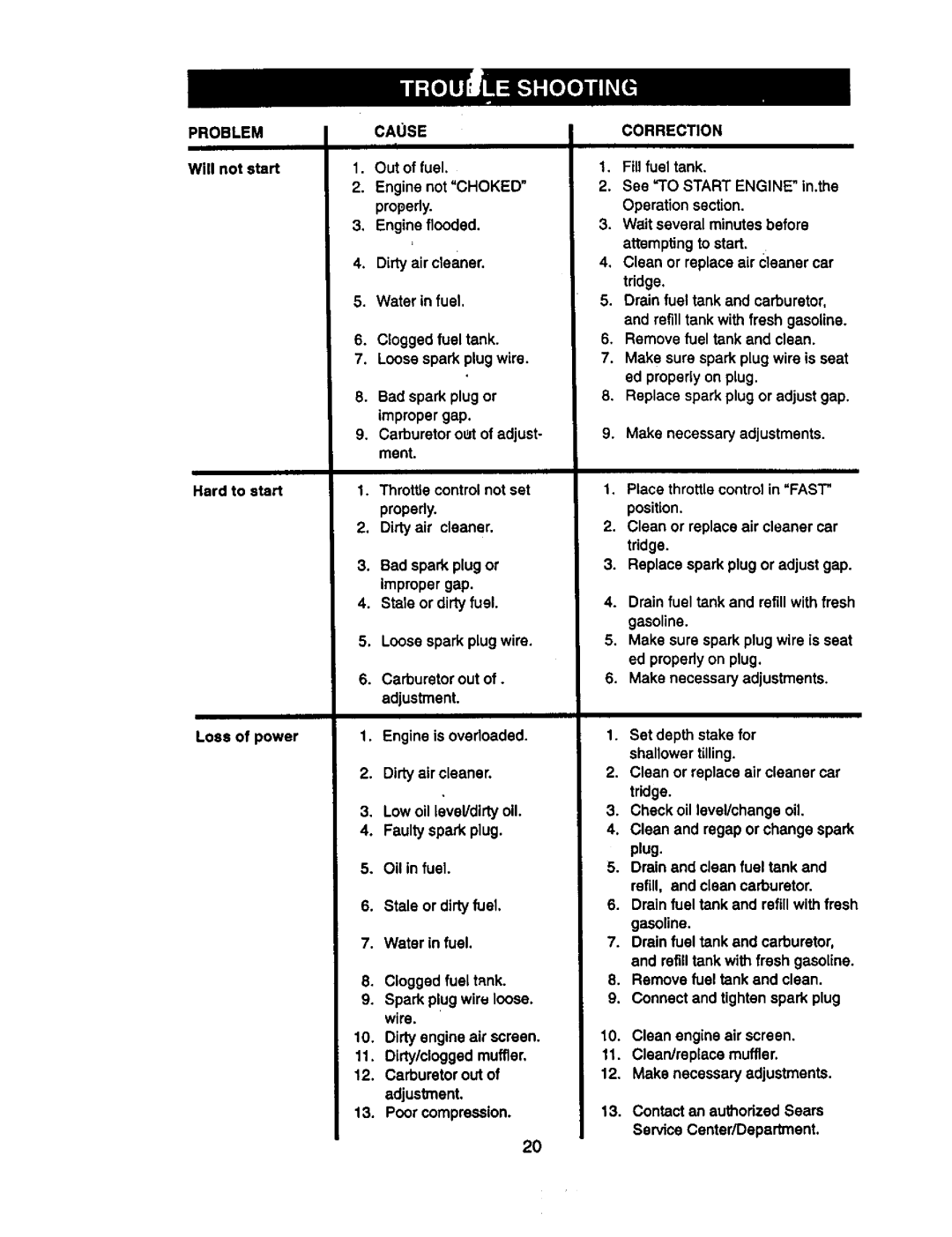 Craftsman 917.29332 owner manual Problem, Cause, Correction 