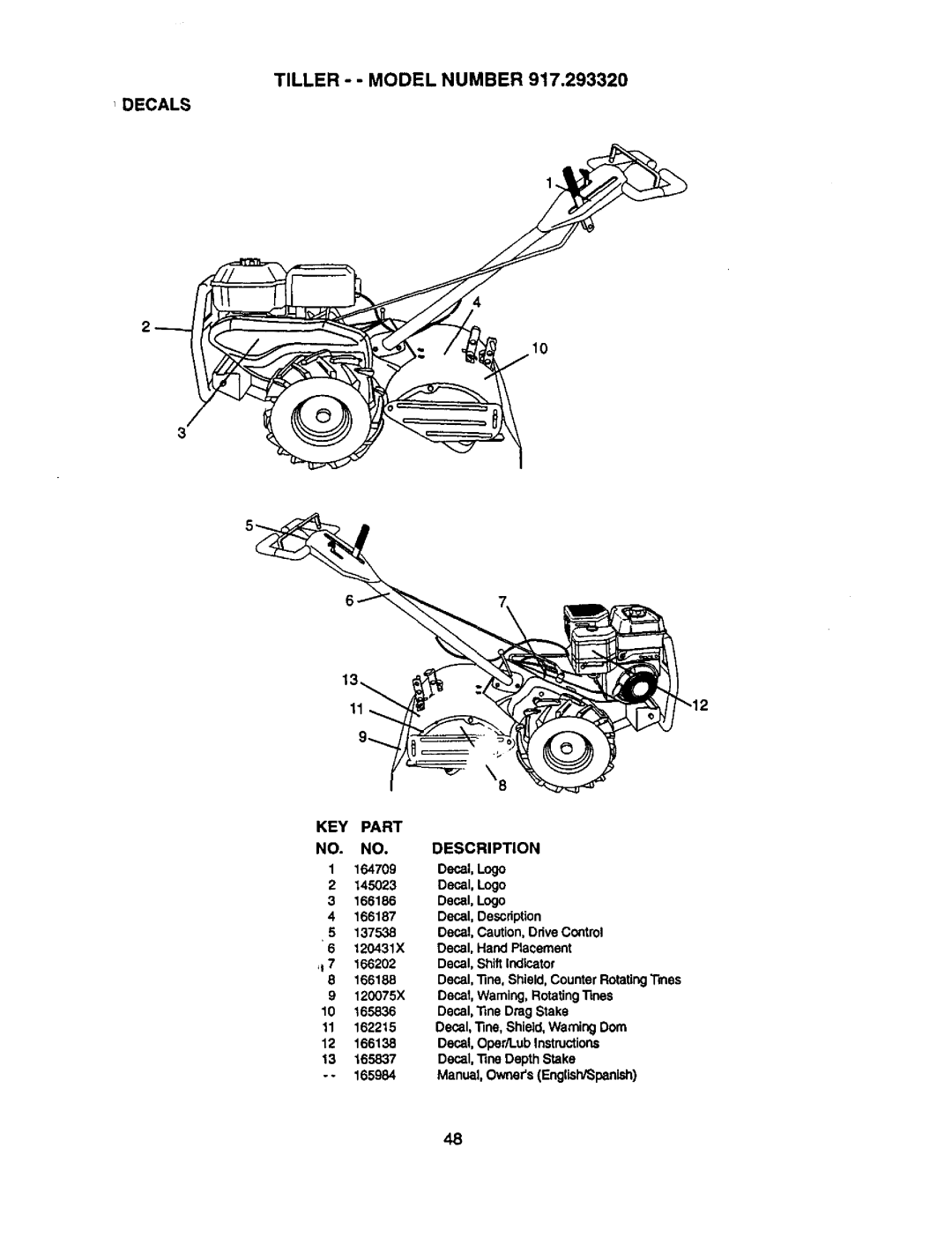 Craftsman 917.29332 owner manual Decals 