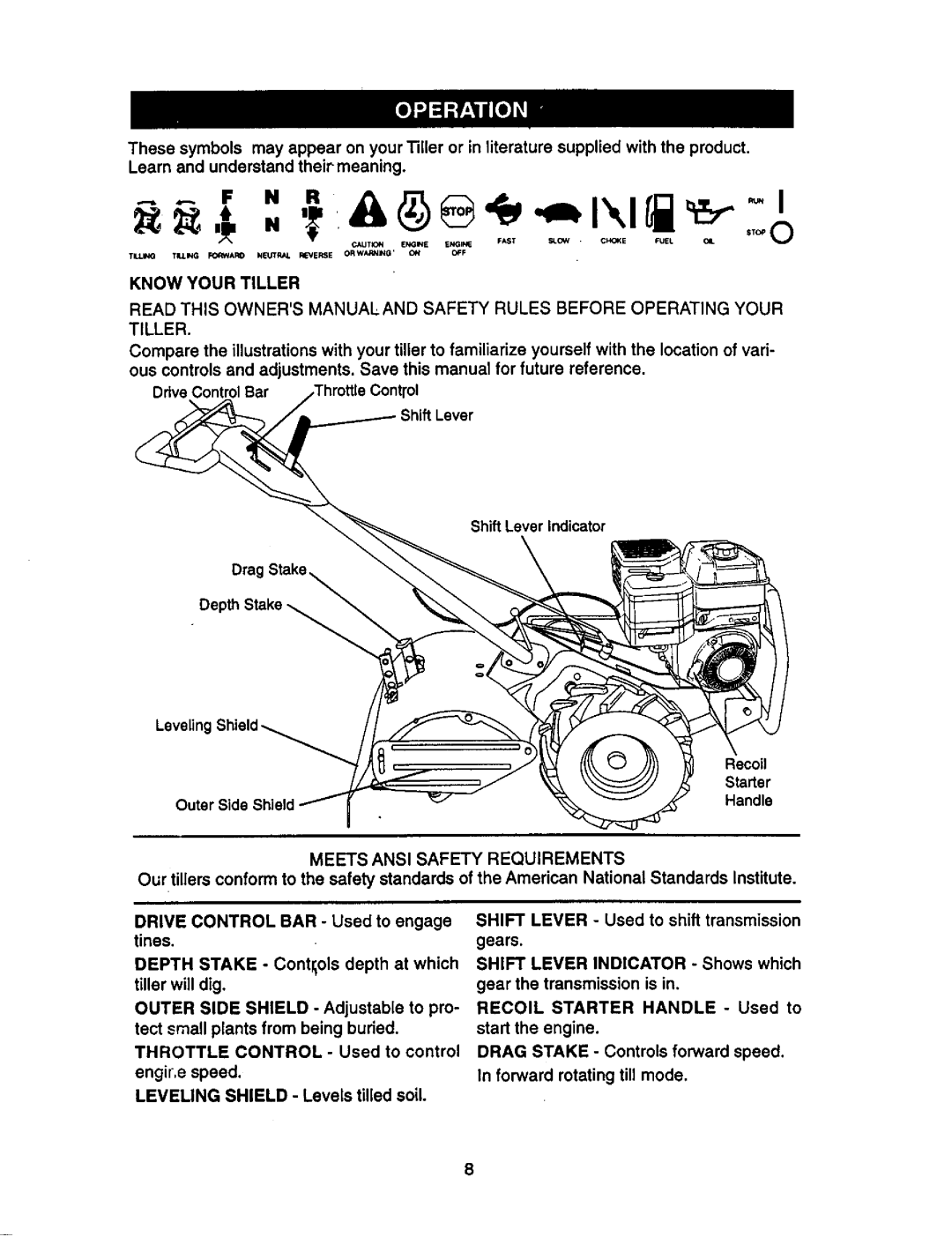 Craftsman 917.29332 owner manual Meets Ansi Safety Requirements, Know Your Tiller 