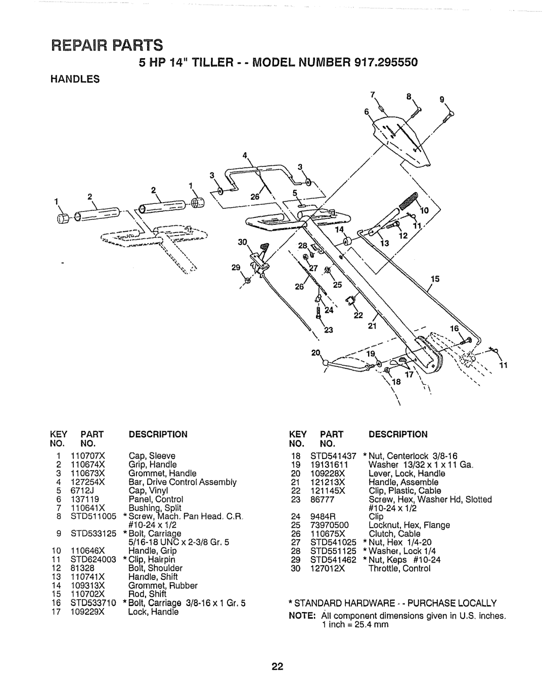 Craftsman 917.29555 manual Handles, Part Description, Standard Hardware - Purchase Locally 