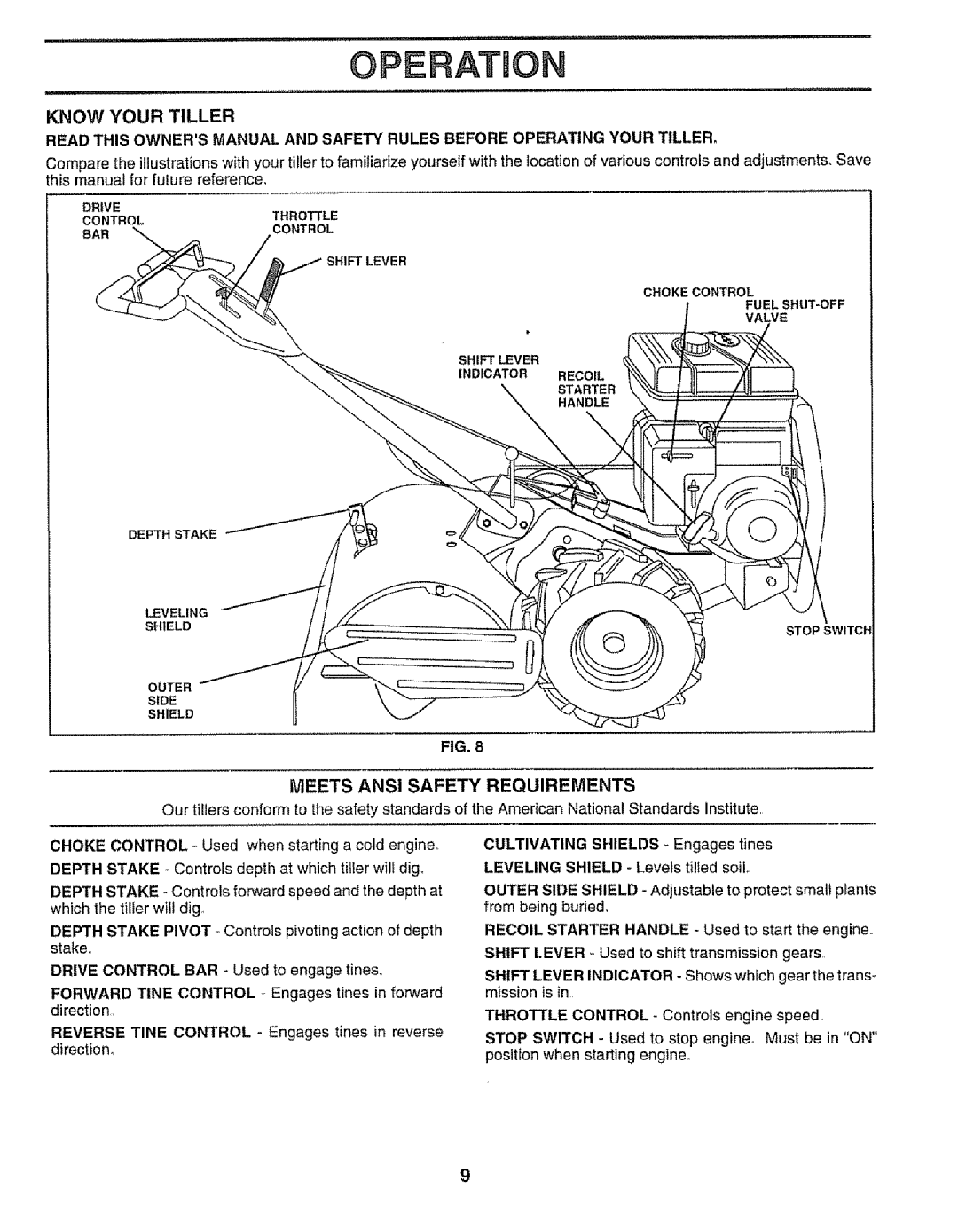 Craftsman 917.295651 manual OPERATmON, Know Your Tiller, Meets Ansi Safety Requirements 