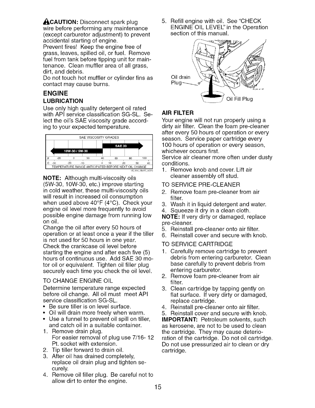 Craftsman 917.29604 Engine Lubrication, To Change Engine OIL, AIR Filter, To Service PRE-CLEANER, To Service Cartridge 