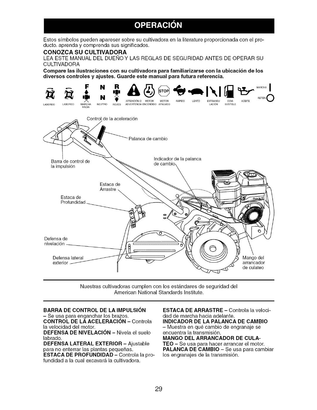 Craftsman 917.29604 Barra DE Control DE LA Impulsion, Indicador DE LA Palanca DE Cambio, Mango DEL Arrancador DE Cula 