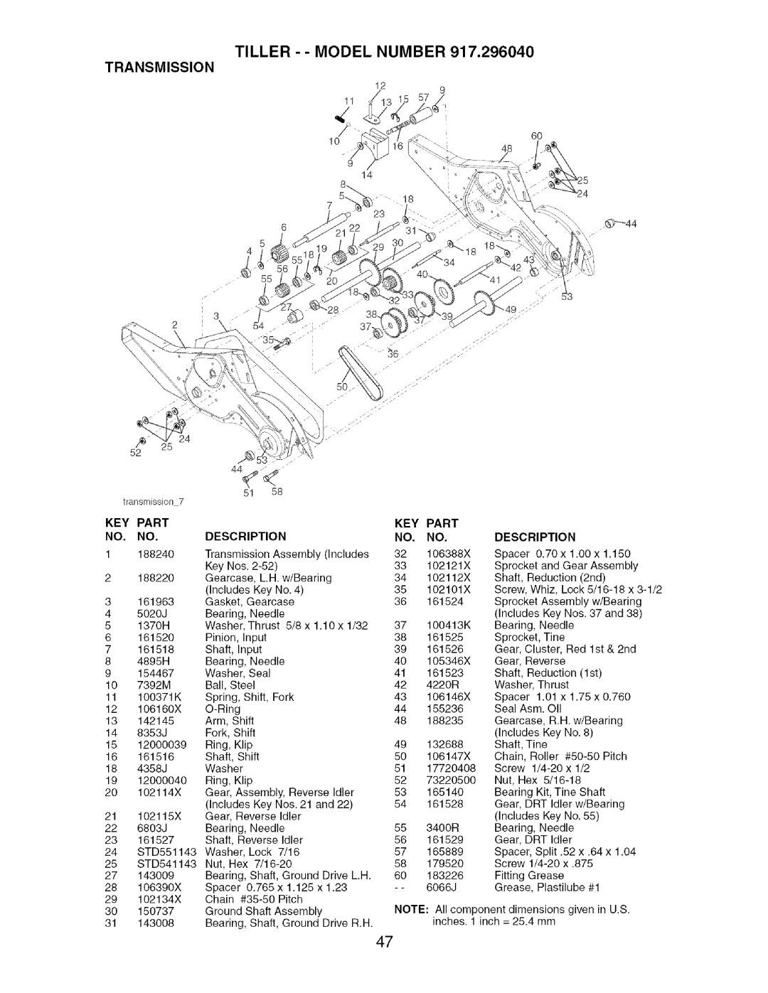 Craftsman 917.29604 owner manual Transmission 