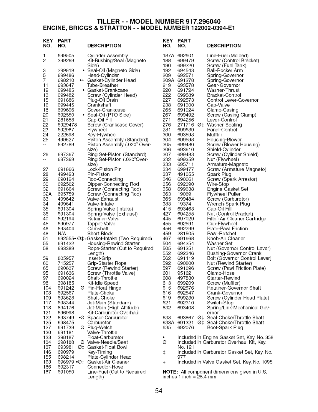 Craftsman 917.29604 owner manual Tiller - Model Number 