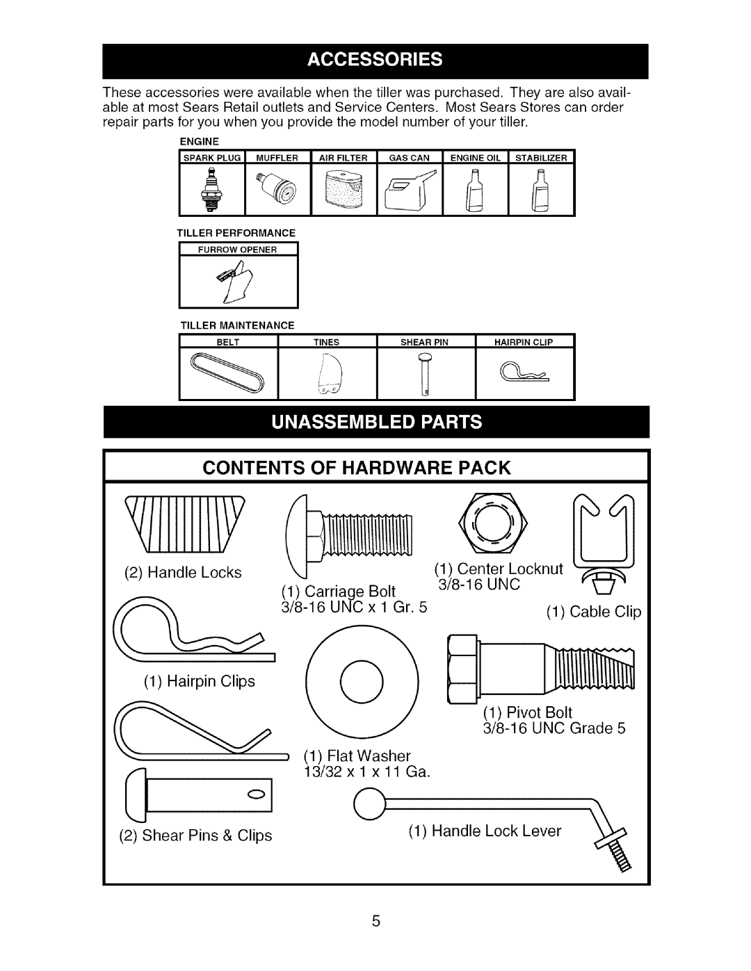 Craftsman 917.29604 owner manual Contents Of Hardware Pack, Iiiiiii/Y @ 