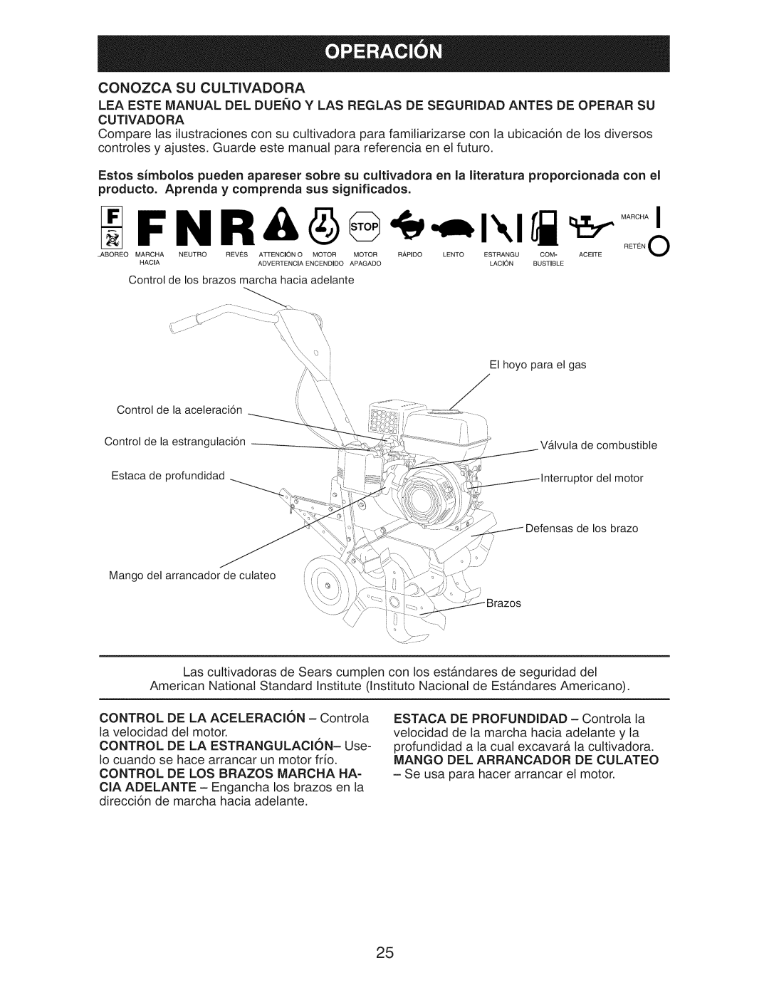 Craftsman 917.29921 owner manual Conozca SU Cultivadora, Control DE LOS Brazos Marcha HA 