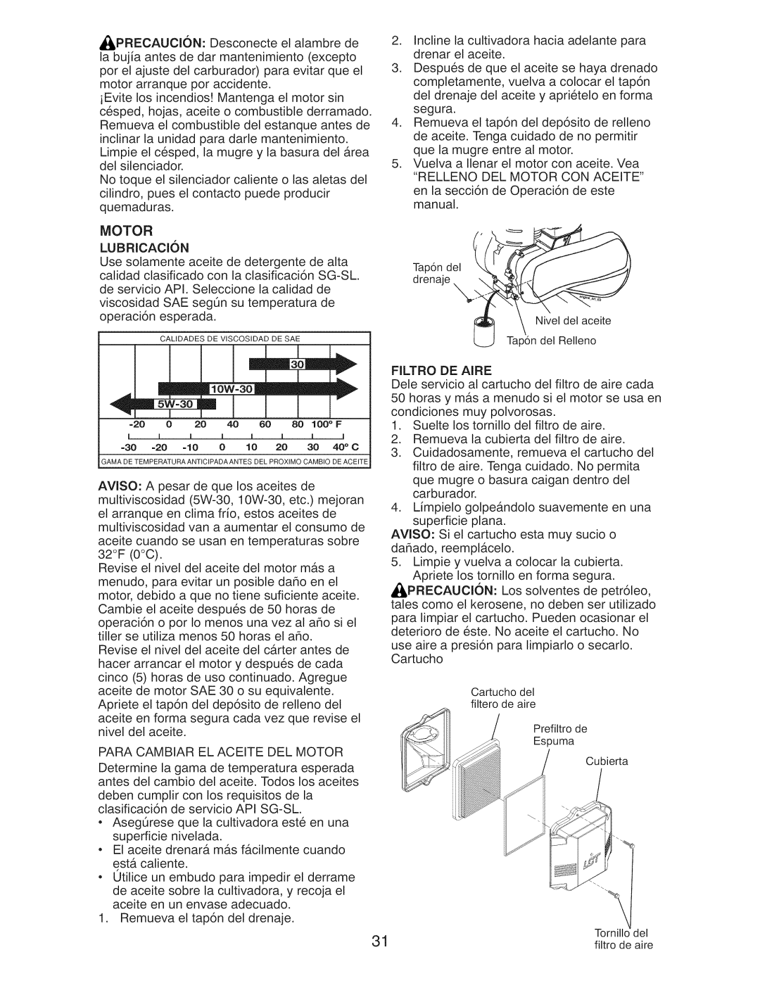 Craftsman 917.29921 5w..-,30, Motor Lubricacion, Relleno DEL Motor CON Aceite, Para Cambiar EL Aceite DEL Motor 