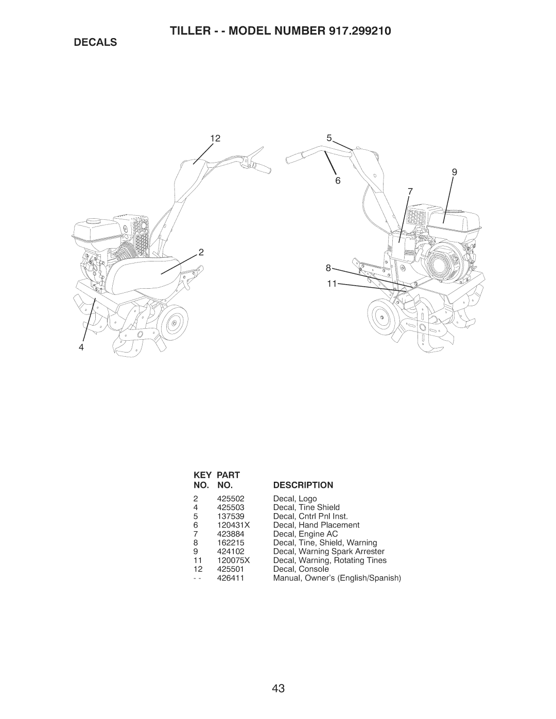 Craftsman 917.29921 owner manual Decals, KEY Part, DESCRiPTiON 