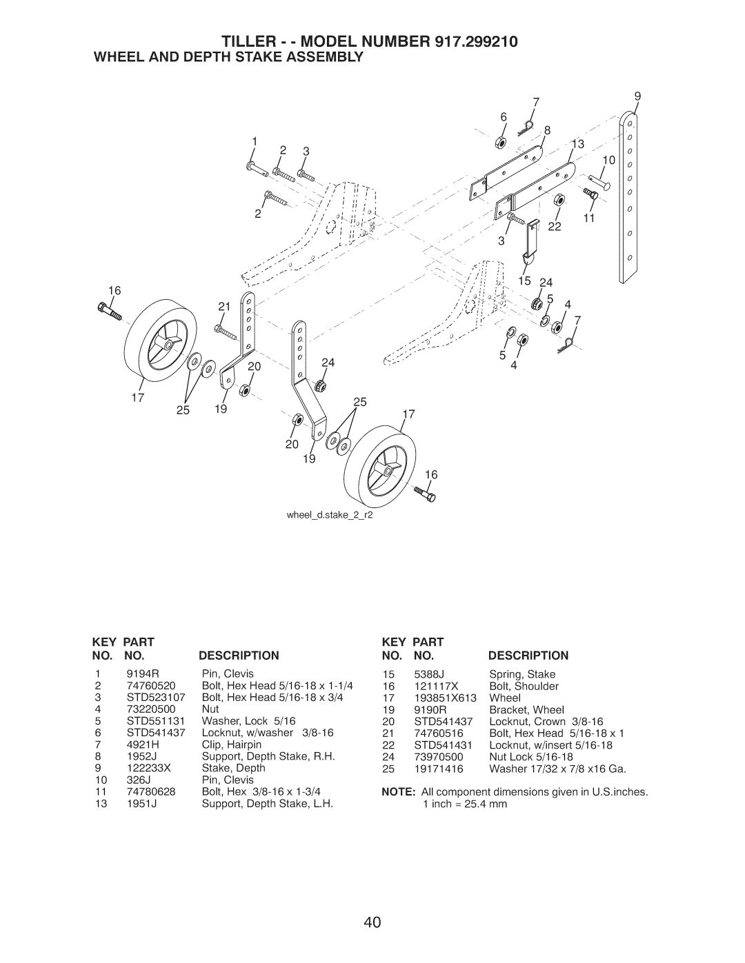 Craftsman 917.29921 owner manual Tiller - - Model Number, Wheel And Depth Stake Assembly, Key Part 