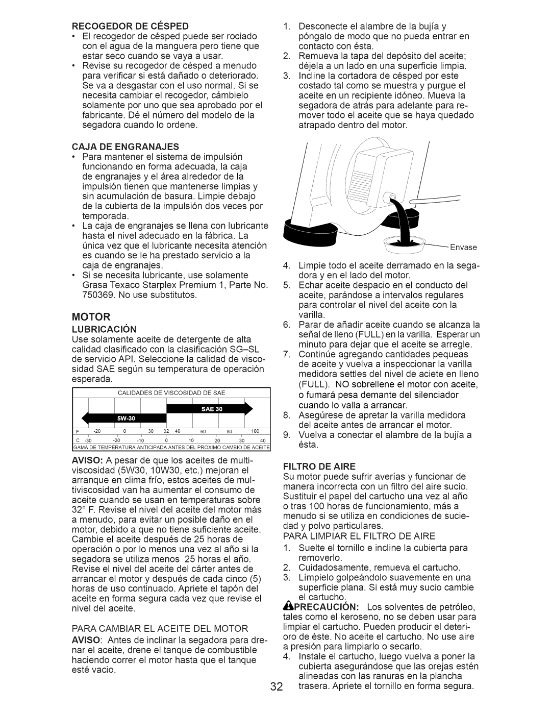 Craftsman 917.370610 owner manual Motor 