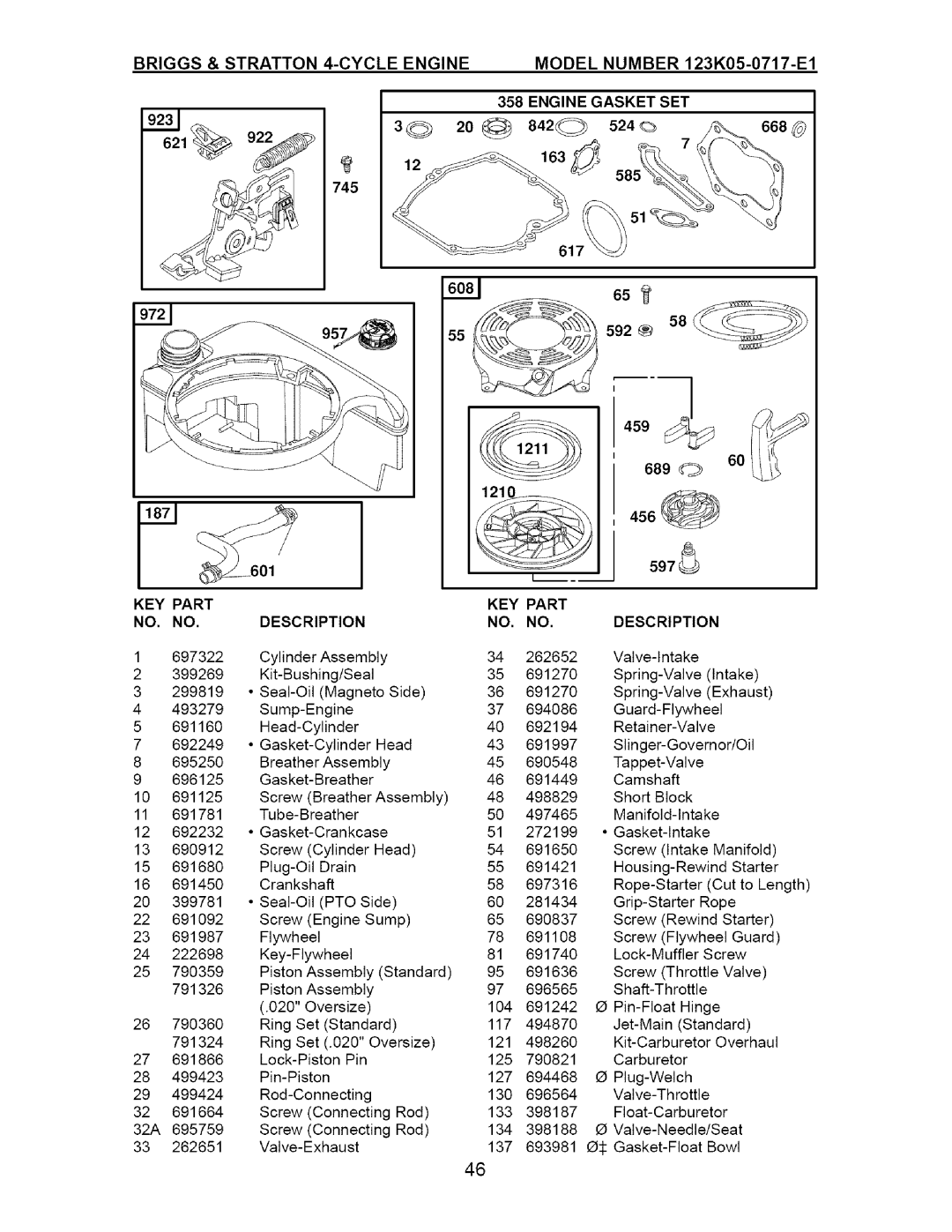 Craftsman 917.37074 manual Briggs & Stratton 4-CYCLE Engine Model Number, Engine Gasket SET, 668, 621 163 745, 592 459 