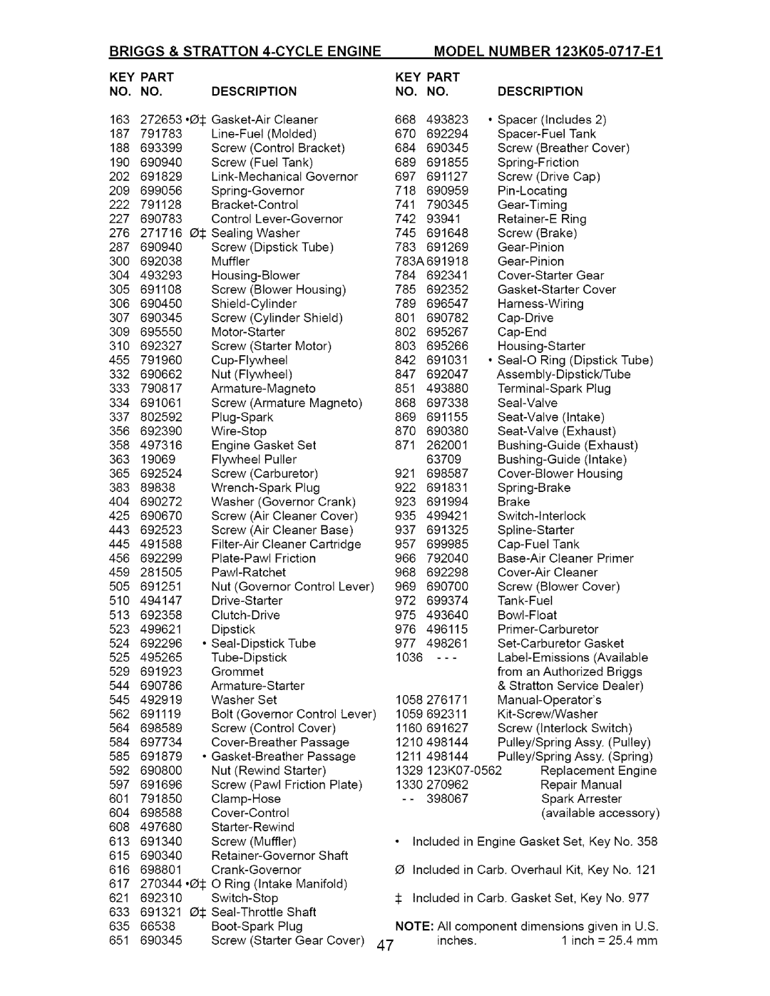 Craftsman 917.37074 manual Briggs Stratton 4-CYCLEENGINE, KEY Part Description 
