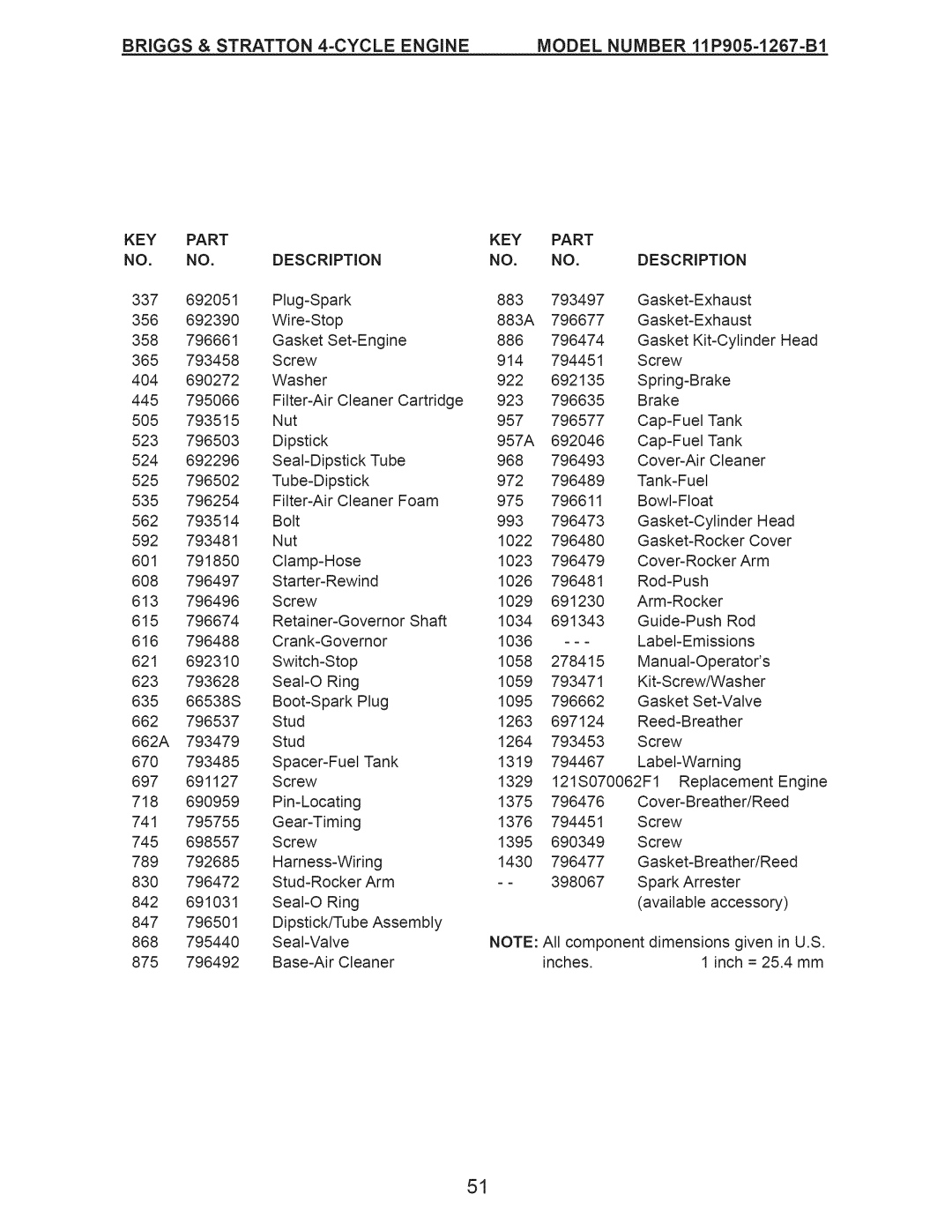 Craftsman 917.371030 owner manual DESCRiPTiON 