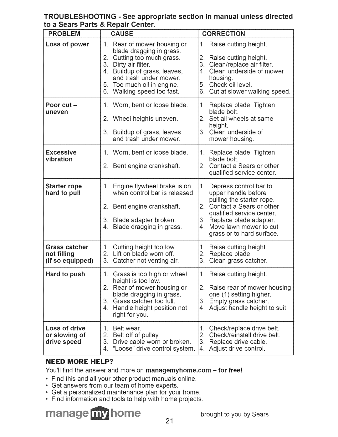 Craftsman 917.371032 owner manual Problemcause, Correction, Need More HELP? 