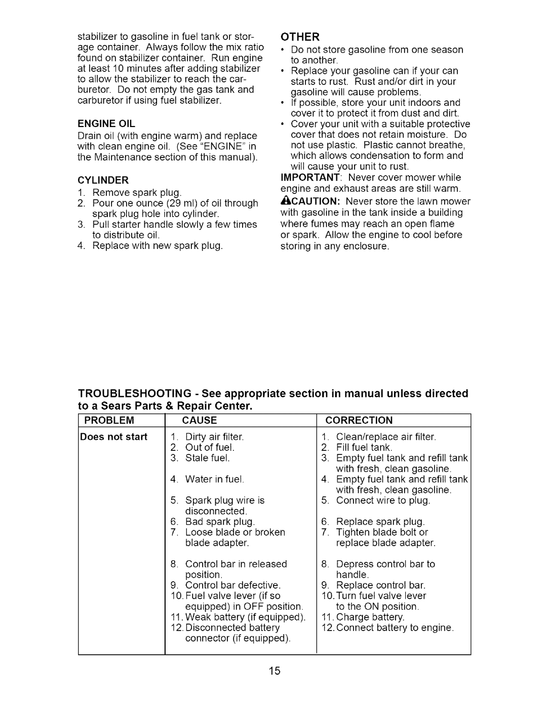 Craftsman 917.37134 owner manual Engineoil, Cylinder, Other, Problem, Does not start 