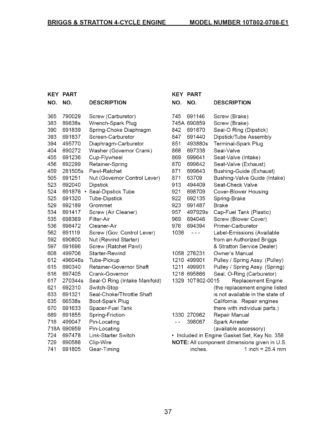 Craftsman 917.37134 owner manual Service Notes 