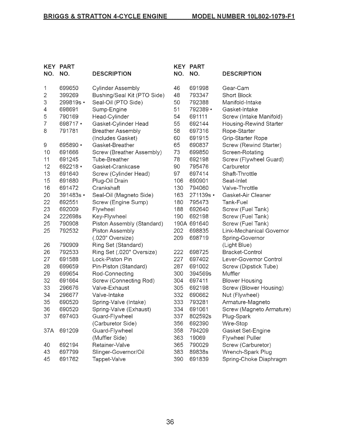 Craftsman 917.371342 owner manual KEY Part Description 