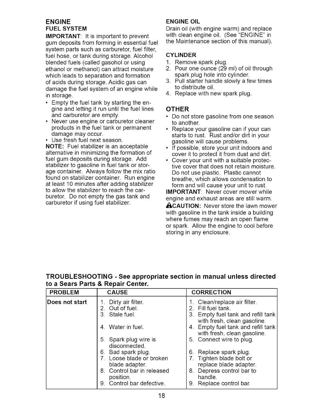 Craftsman 917.37172 owner manual Problem Cause Correction, Does not start 