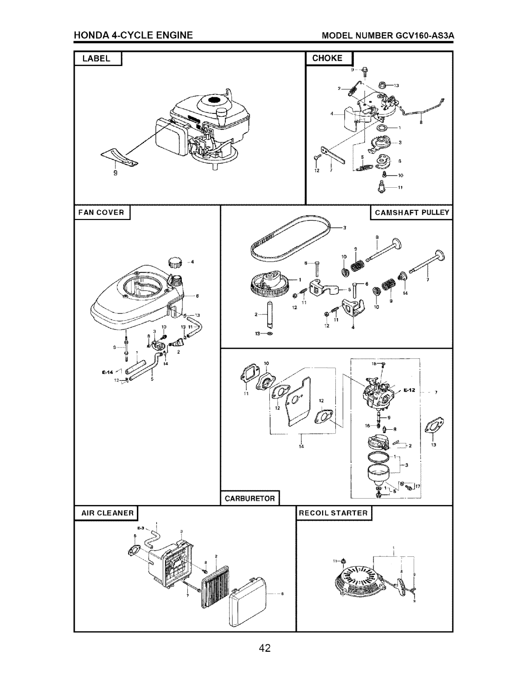 Craftsman 917.37172 owner manual Honda 4-CYCLE Engine Model Number GCV160-AS3A Label Choke 