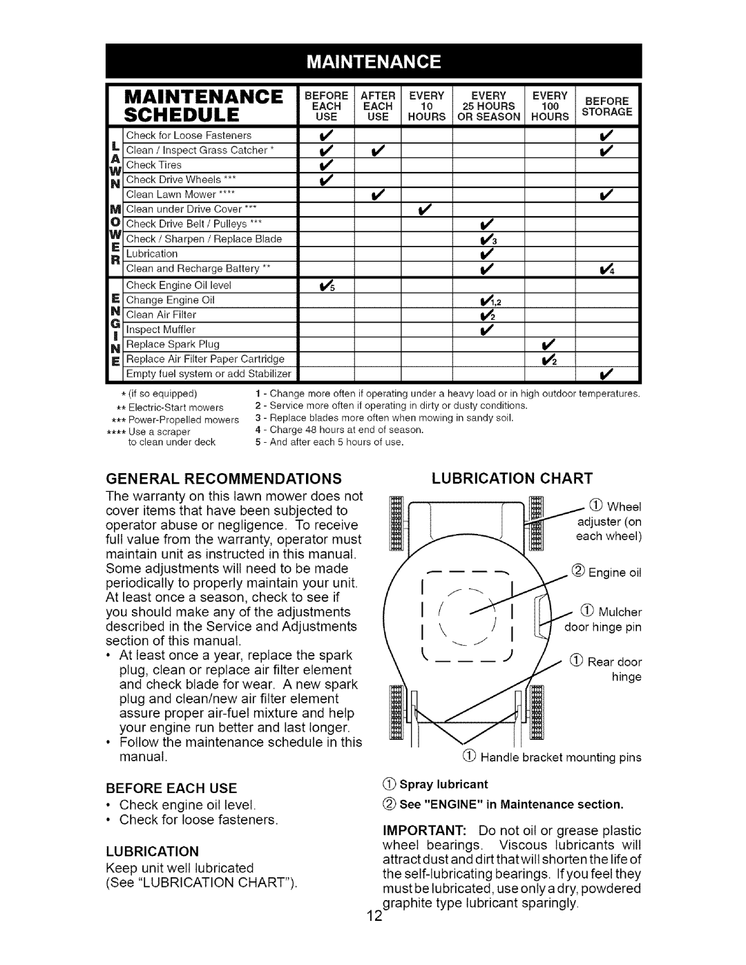 Craftsman 917.37172 Schedule, vv v v3 vl, General, Recommendations, Lu Brication, See ENGINE in Maintenance section 