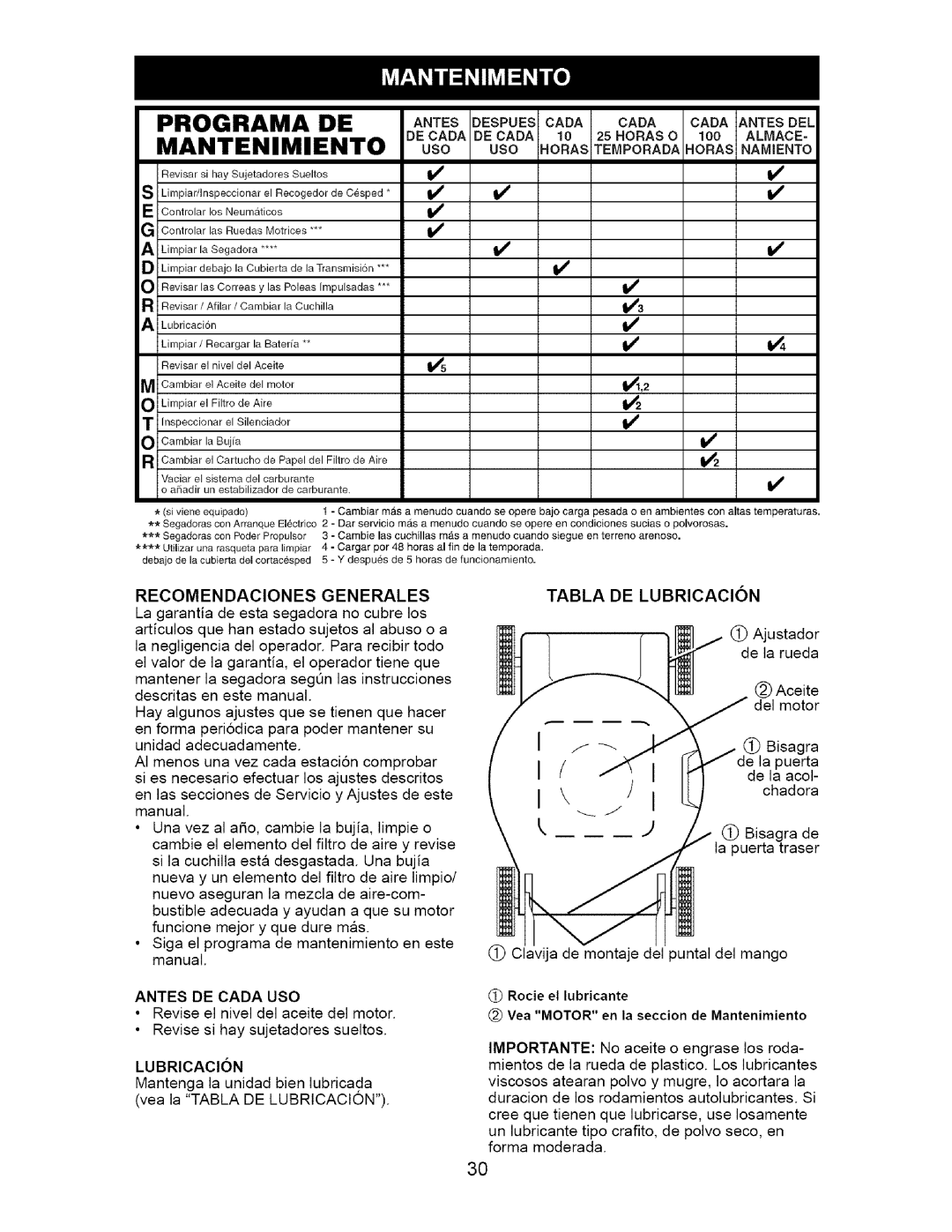 Craftsman 917.37172 owner manual Programa De Mantenimiento, uso uso .ORASTEMPO.ADA.ORAS.AM,E.TO, Recomendaciones Generales 