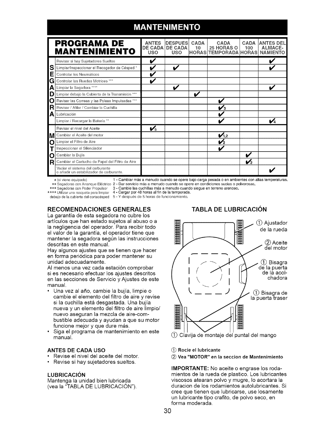 Craftsman 917.371721 owner manual MANTENIMIENTOuso uso .ORASTEMPORADA.ORAS.AMIENTO, Recomendaciones Generales, Lubricacion 