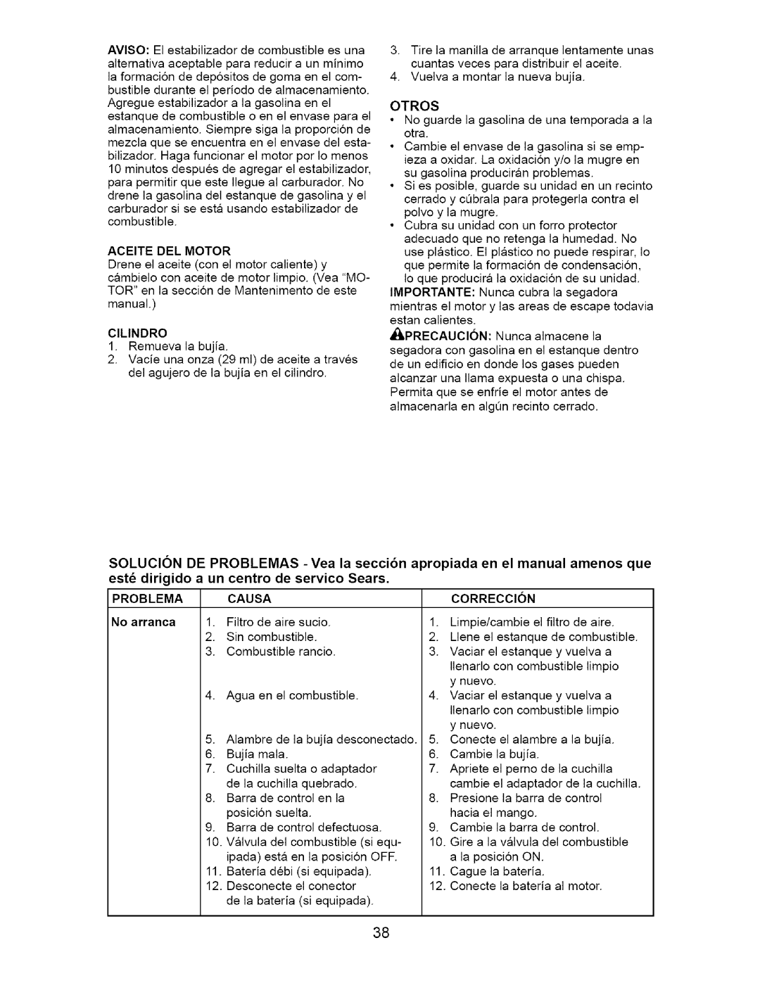 Craftsman 917.371811 manual Problema, Causa, Correccion 