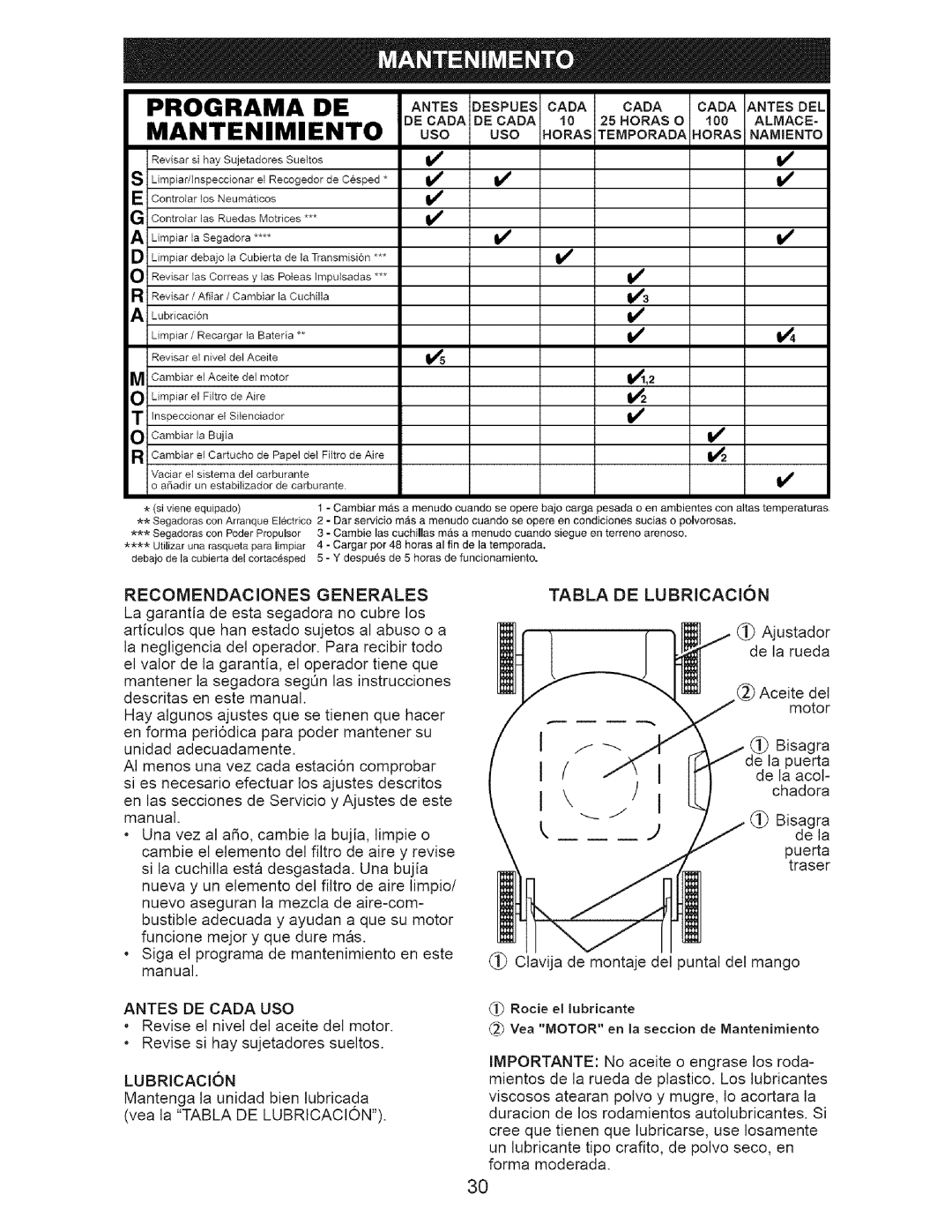 Craftsman 917.37192 manual Antes DE Cada USO, Tabla, DE Lubricacion 