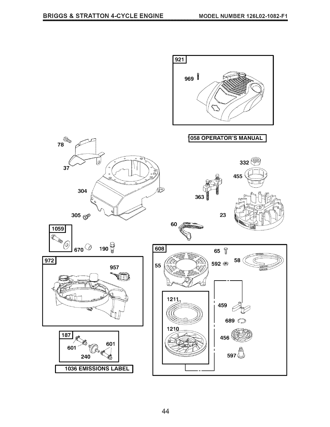 Craftsman 917.37192 manual Operators Manual, Emissions Label 