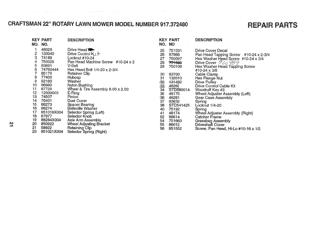 Craftsman 917.37248 owner manual KEY Part, Description 