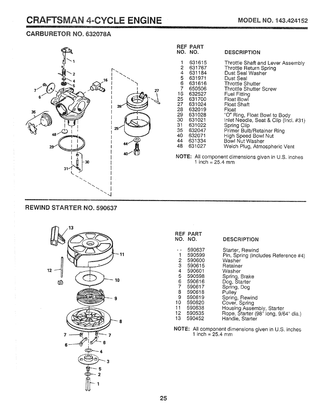 Craftsman 917.37248 owner manual Rewind Starter no, REF Part NO. no 