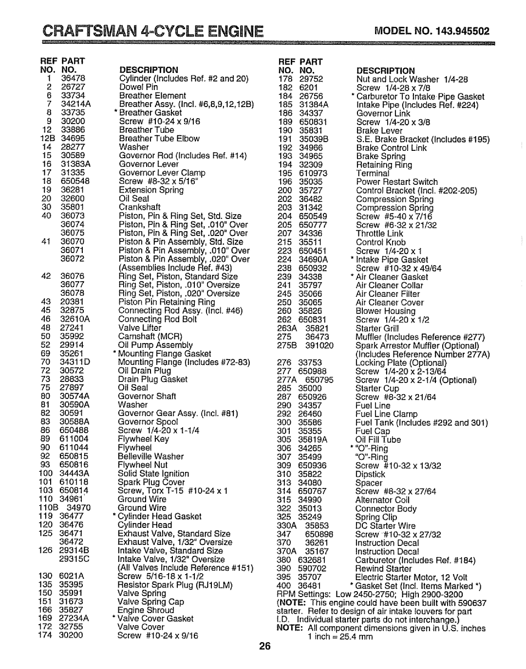 Craftsman 917.373841 owner manual Part Description 