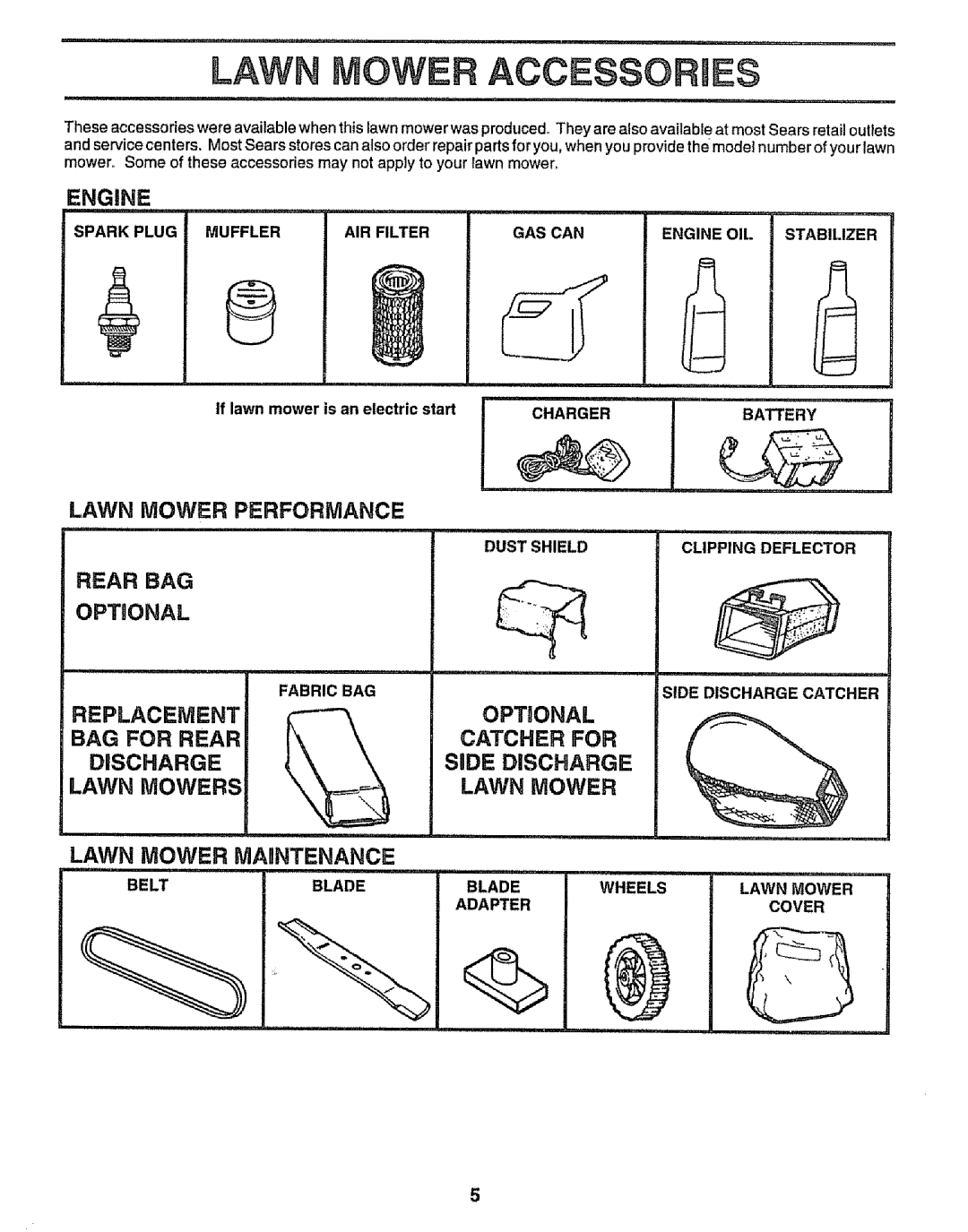 Craftsman 917.373841 owner manual Rear BAG Optional 