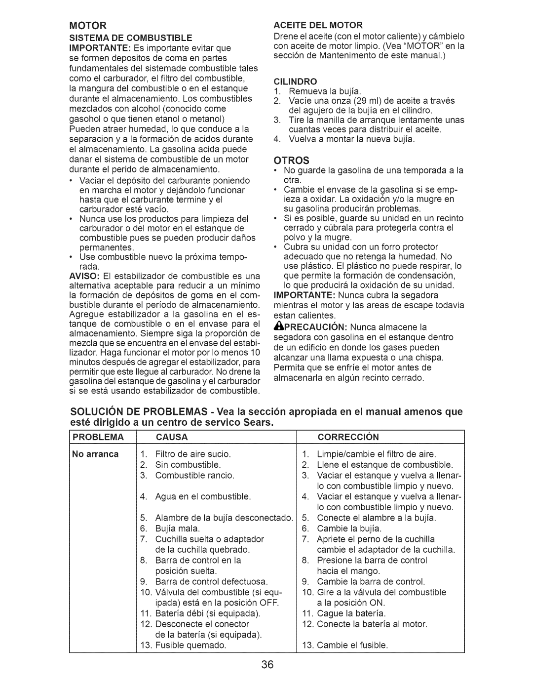 Craftsman 917.374040 owner manual Cilindro, Otros, Problema Causa 