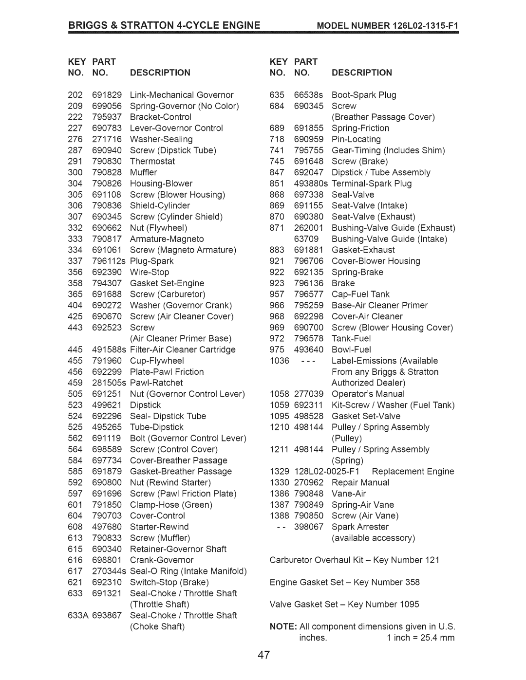 Craftsman 917.374040 owner manual Model, Number 