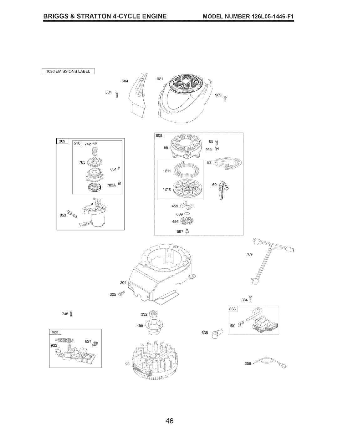 Craftsman 917.374062 manual Emissions Label 