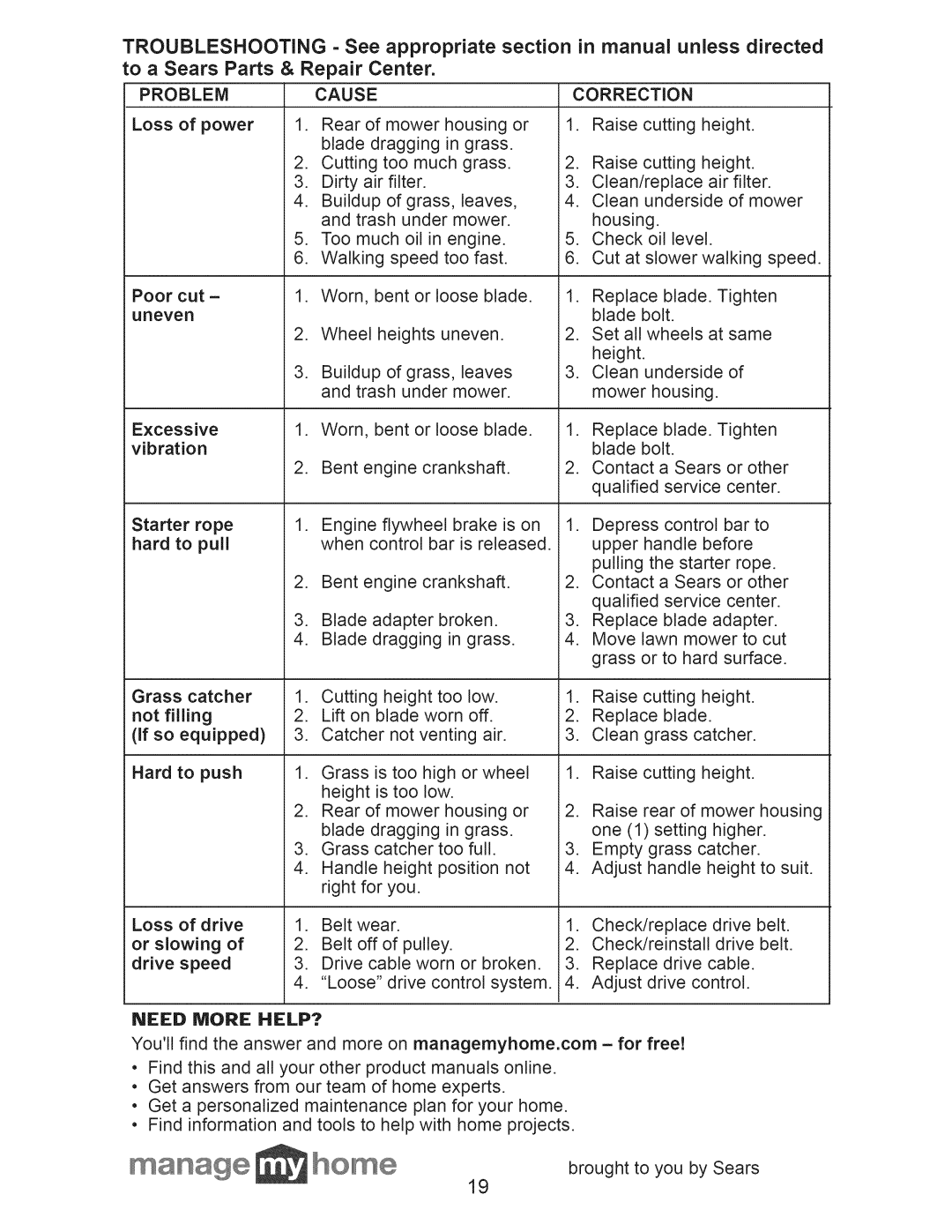 Craftsman 917.374091 owner manual Problemcause, Need More HELP? 