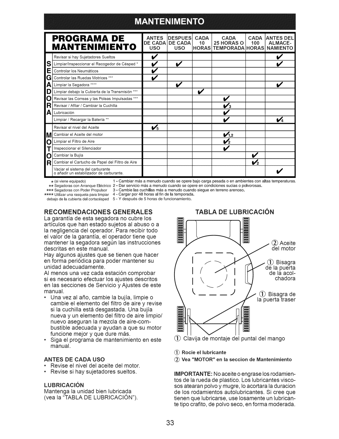 Craftsman 917.374111 manual Programa De, Mantenimiento, Tabla De Lubricacion 