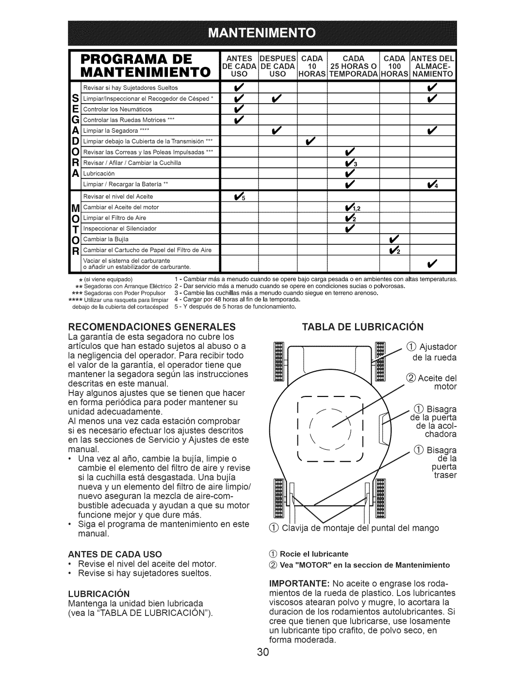 Craftsman 917.374352 owner manual Recomendaciones Generales, Antes DE Cada USO, Tabla DE Lubricacion 
