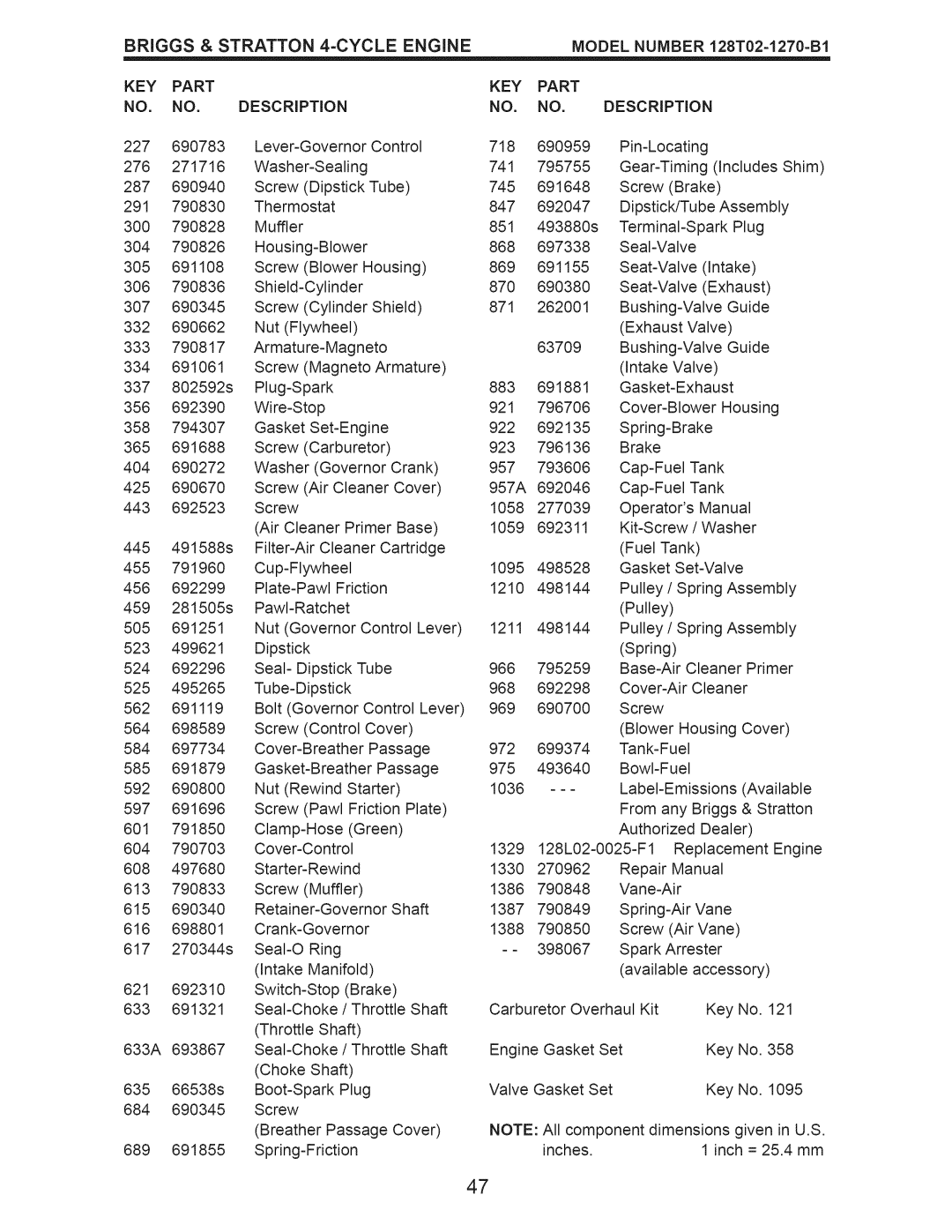 Craftsman 917.374352 owner manual Pin-Locating 