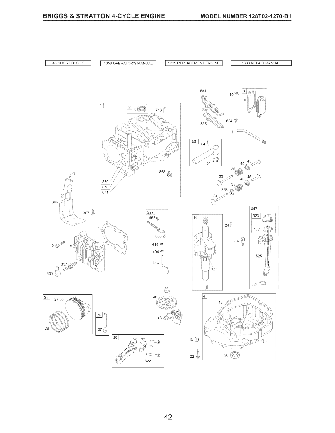 Craftsman 917.374540 owner manual BRIGGS & STRATTON 4-CYCLEENGINE, MODEL NUMBER 128T02=1270=B1 
