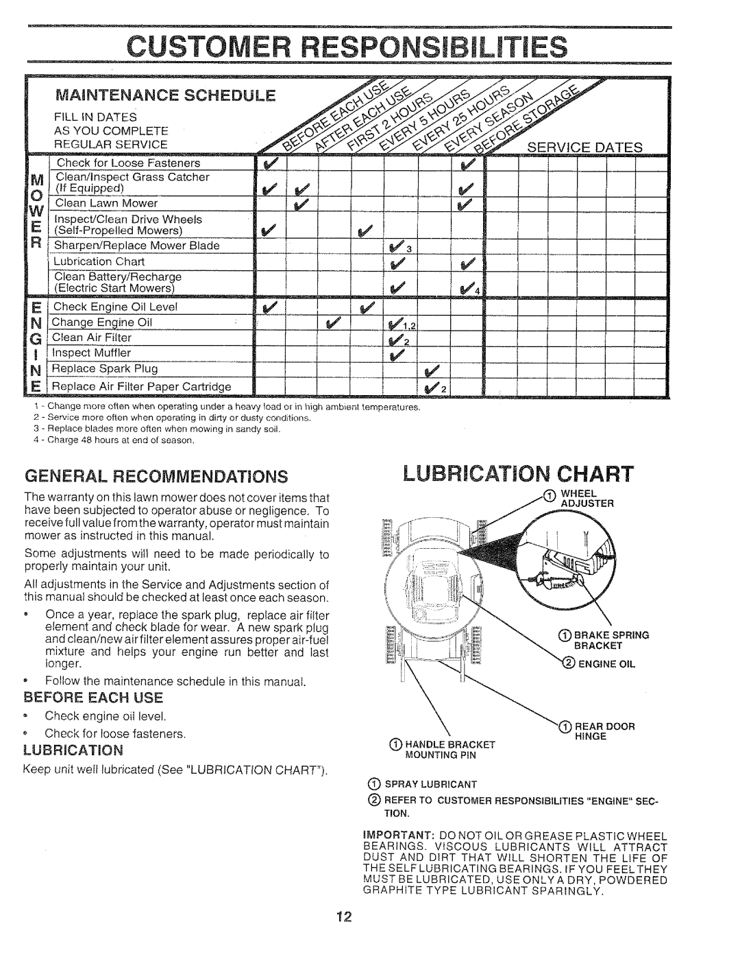 Craftsman 917.37459 owner manual Customer, Responsibilities, LUBRmCATaON CHART, Maintenance, Schedule, LUBRiCATiON 