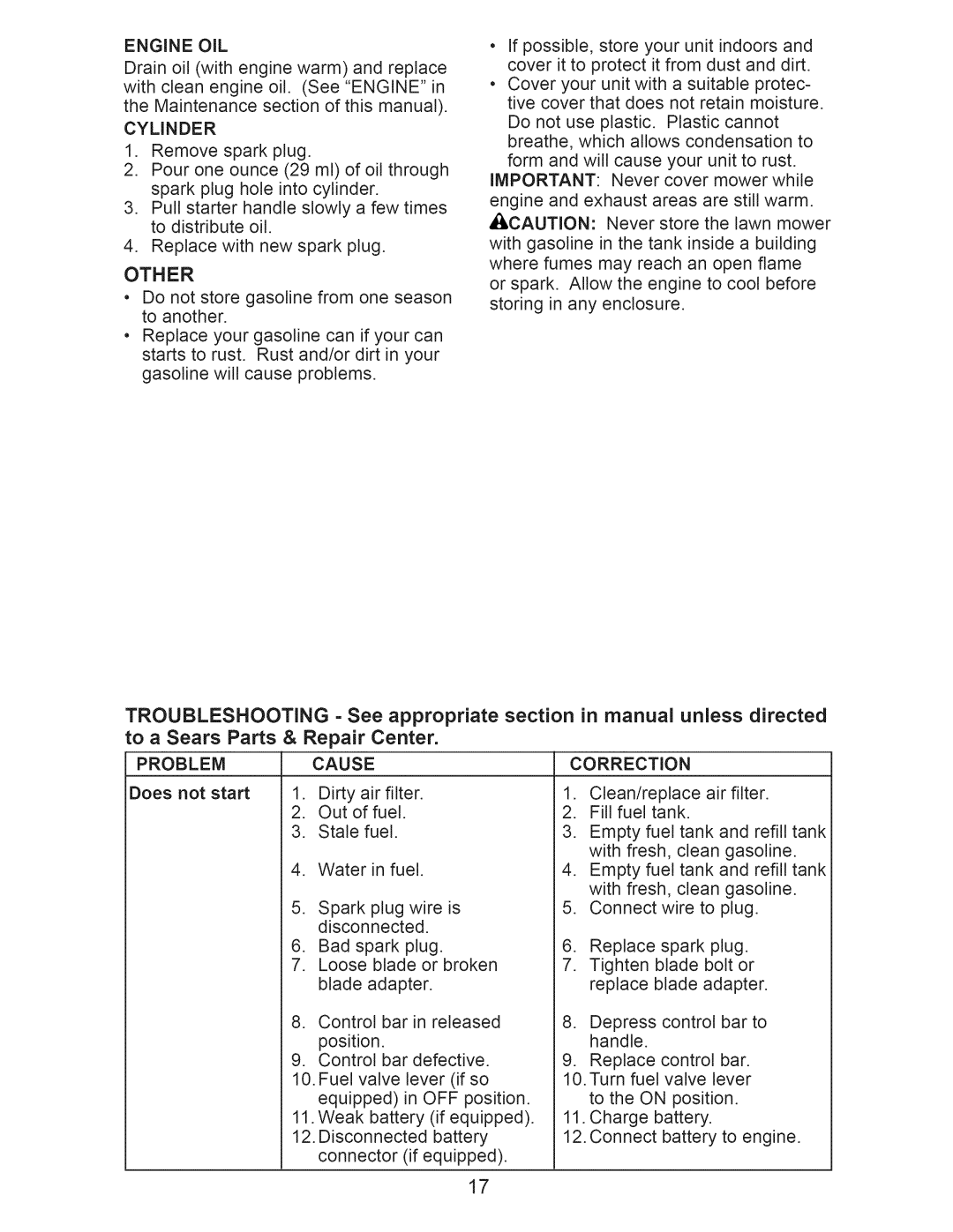 Craftsman 917.375010 owner manual Other, Cylinder, Troubleshooting, Problem Cause Correction, Engine OIL 