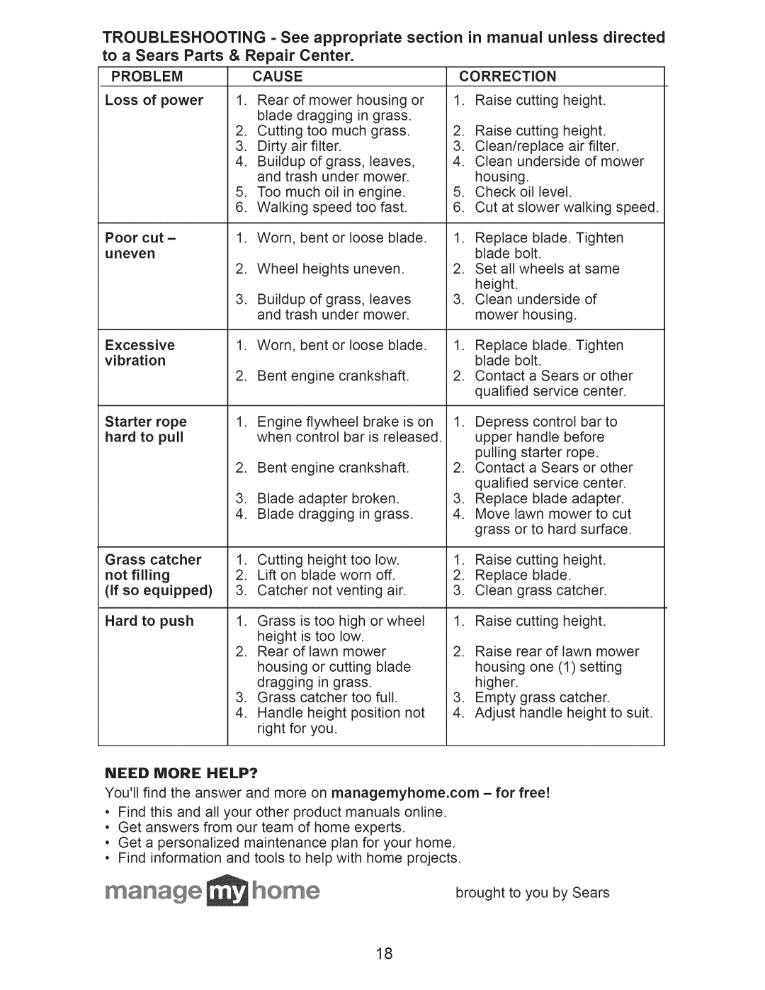 Craftsman 917.375010 owner manual Problem, Need More HELP? 