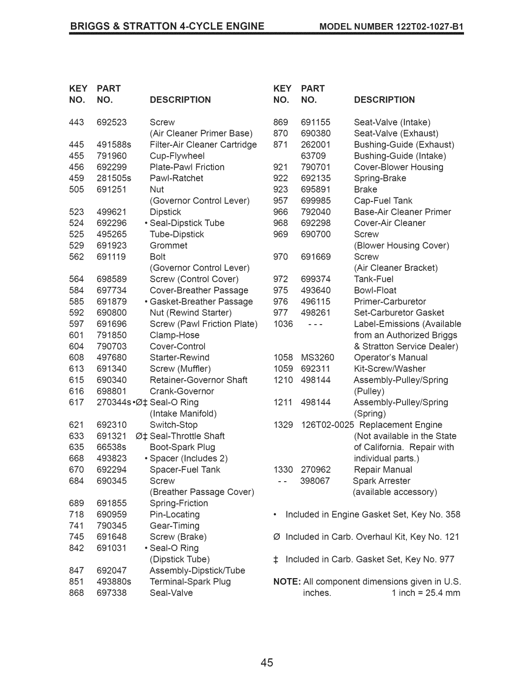 Craftsman 917.375011 owner manual KEY Part Description 