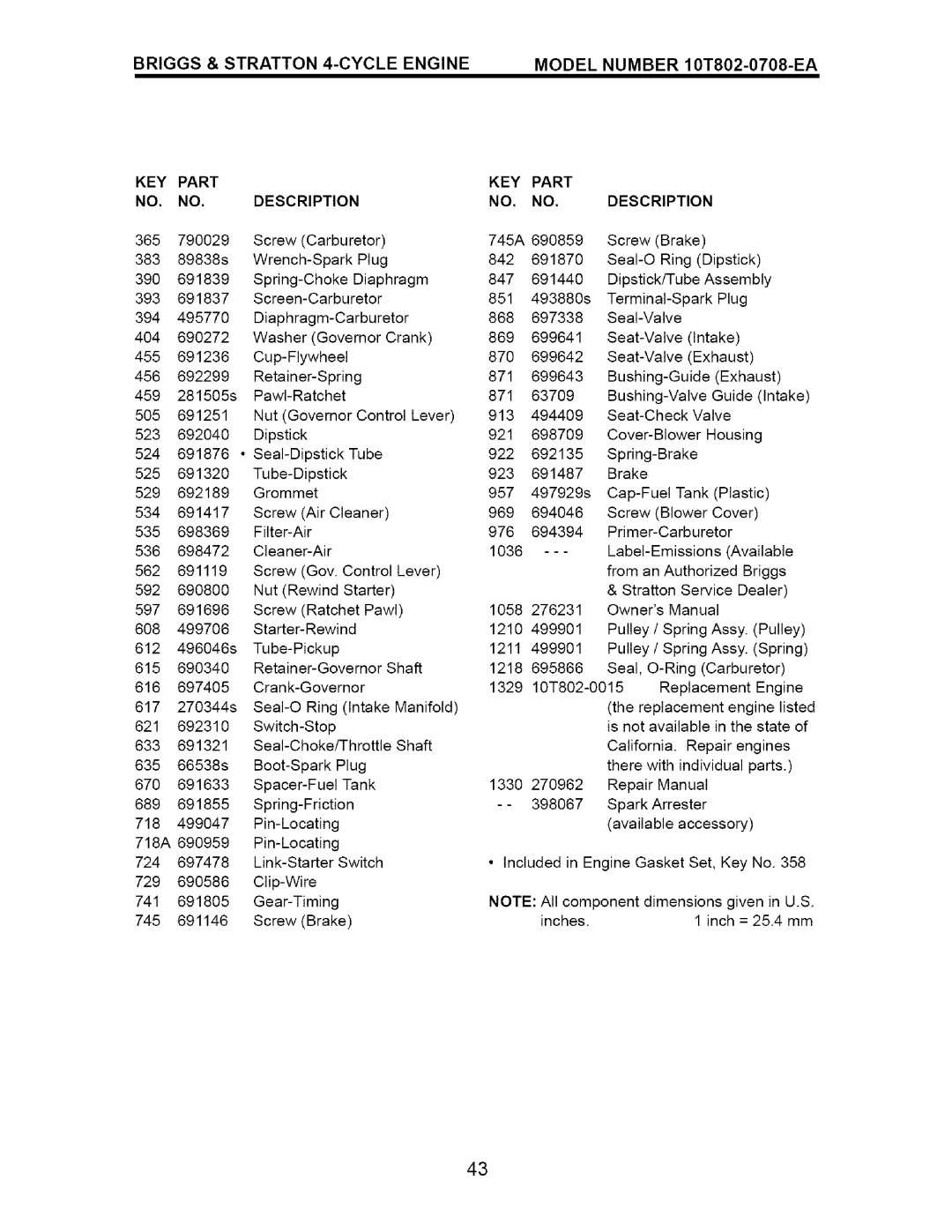 Craftsman 917.37561 owner manual KEY Part Description 