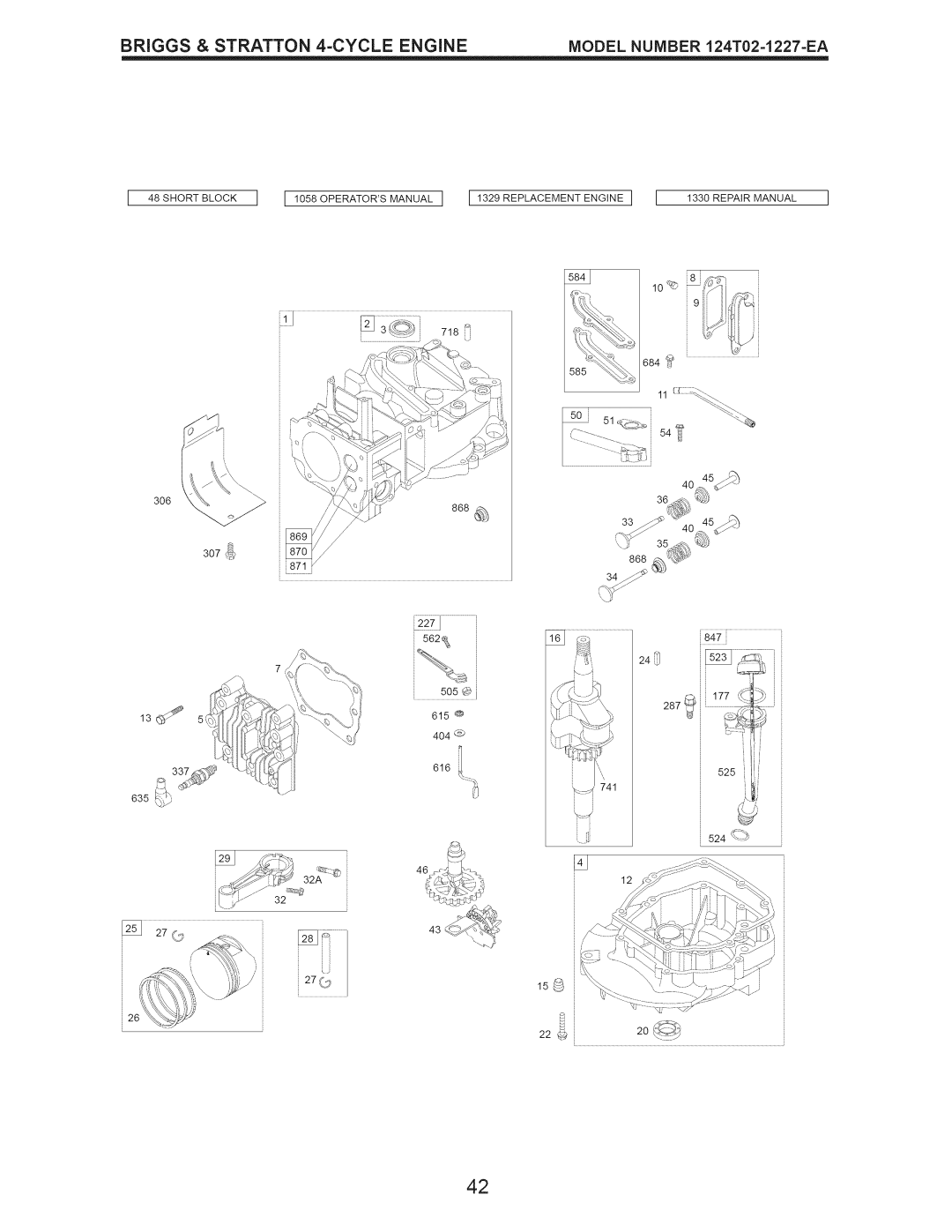 Craftsman 917.376230 manual 22i 2o 