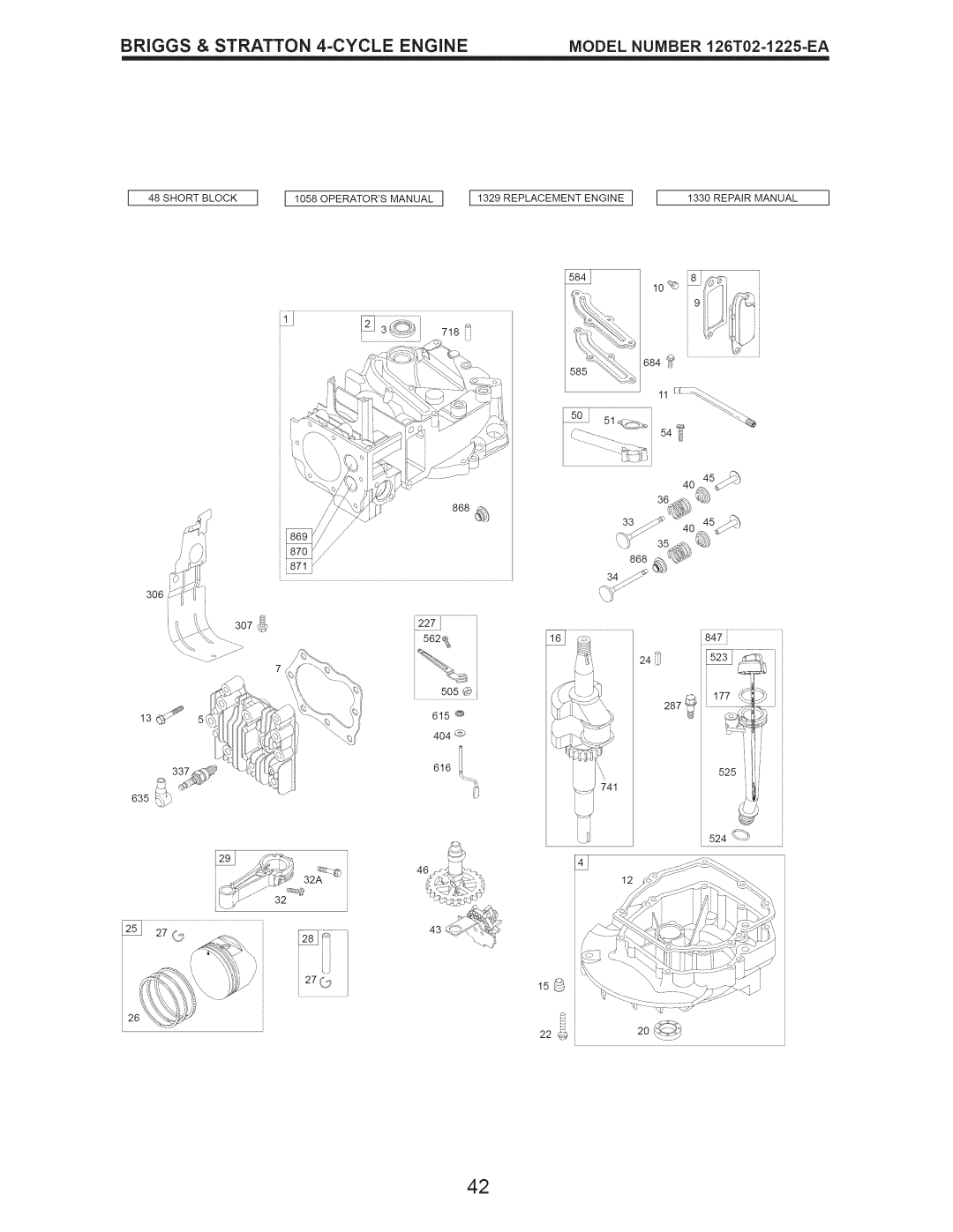 Craftsman 917.376390 manual 22i 2o 